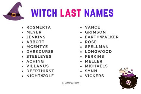 Powerful witch last names